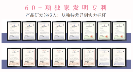蔻斯汀花瓣沐浴露连续三年全球销量第一不朽情缘游戏网站登录市场地位证明：(图3)