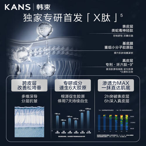 的护肤法宝轻松焕发青春光彩不朽情缘网站提升肌肤年轻力(图5)